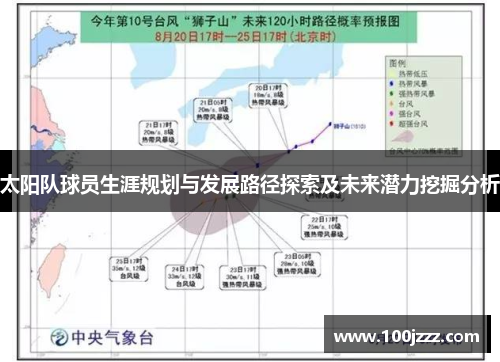 太阳队球员生涯规划与发展路径探索及未来潜力挖掘分析