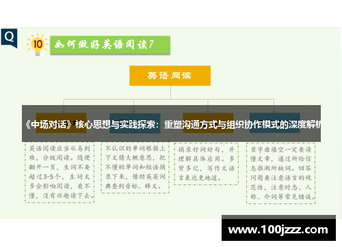 《中场对话》核心思想与实践探索：重塑沟通方式与组织协作模式的深度解析