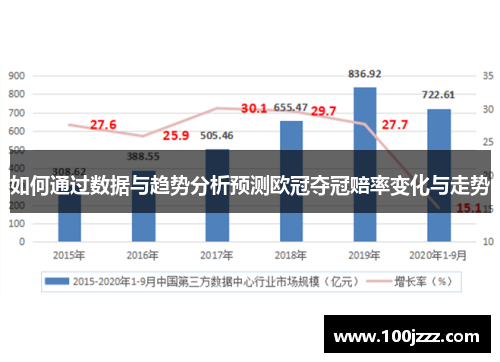 如何通过数据与趋势分析预测欧冠夺冠赔率变化与走势