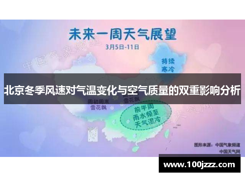北京冬季风速对气温变化与空气质量的双重影响分析